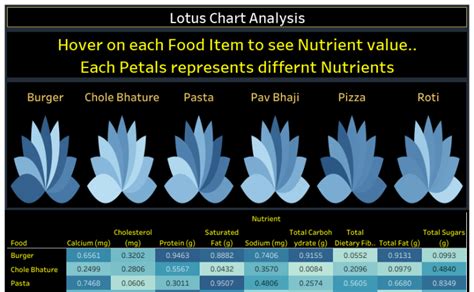 Analysis: the challenge for Lotus