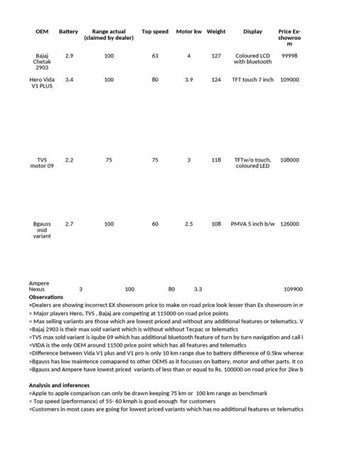 Analysis: the specs aren&rsquo;t bad