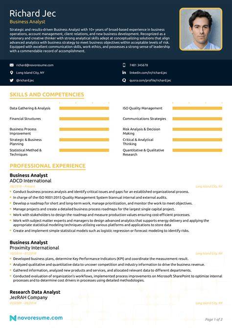 Analyst Resume Sample