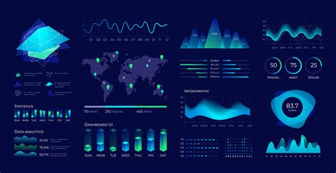 Analytics data visualization