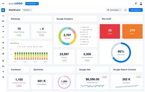 Analytics: Your SEO Sidekick