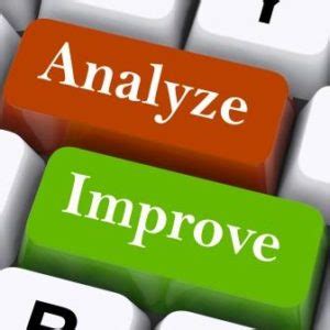 Analyze and Improve