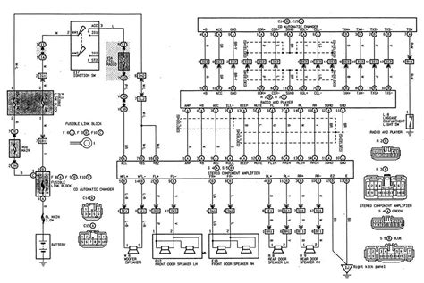 Analyzing Circuit Diagrams for Mercury Stereo Installations