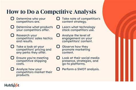 Analyzing Competitor Strategies