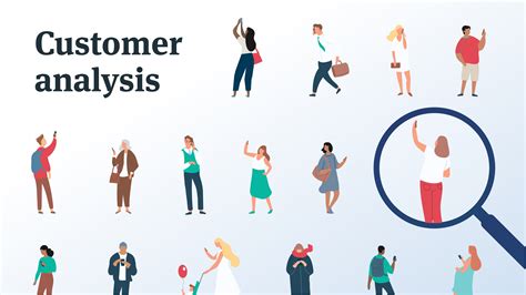 Analyzing Customer Data