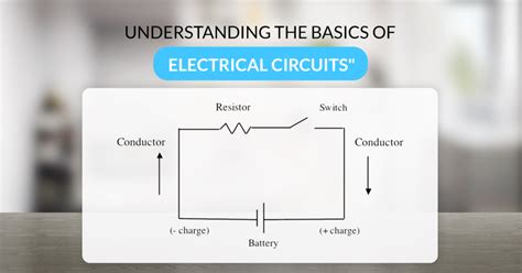 Electrical Circuit Overview