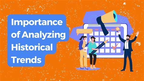 Analyzing Historical Trends and Performance