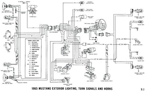 Analyzing Ignition Switch Functionality 1980 Mustang Ignition Wiring Diagram