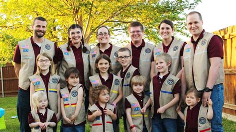 Analyzing Player Potential