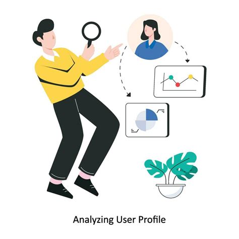 Analyzing