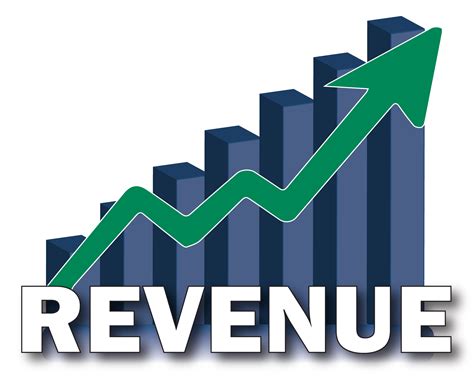 Analyzing Revenue Trends for Business Growth