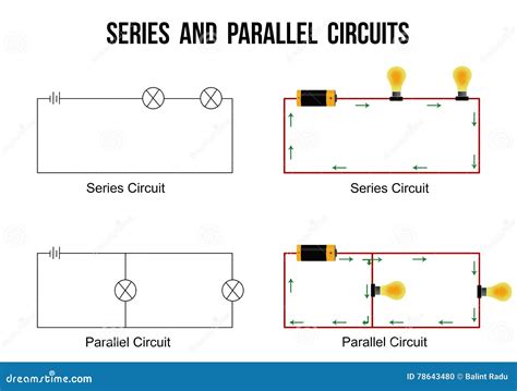 Analyzing Series and Parallel Circuits with Wiring Diagrams