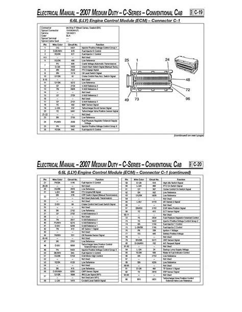 Voltage and Resistance