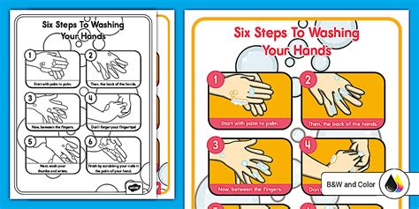 Analyzing Your Washing Habits