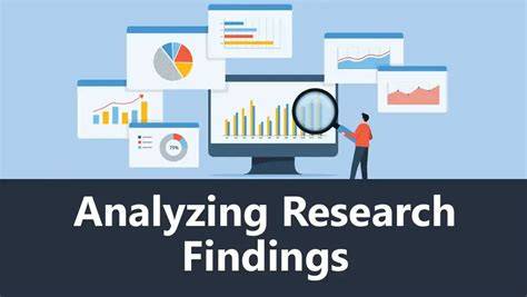 Analyzing