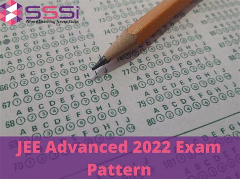 Analyzing the Exam Pattern from 2022 Papers