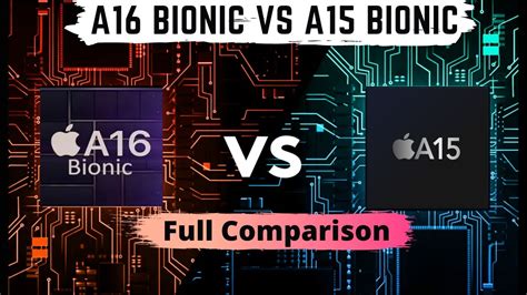 Analyzing the Performance Gap: A15 Bionic vs A16 Bionic