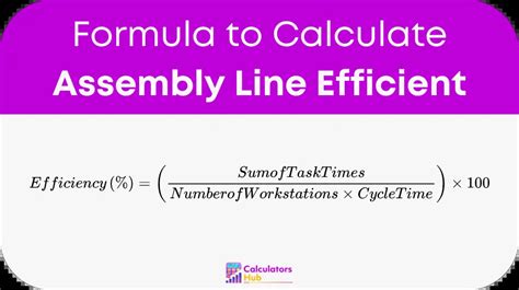 Analyzing the Stat Line and Efficiency