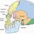 Anatomy And Physiology Skull