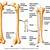 Anatomy Of The Lower Leg Bones