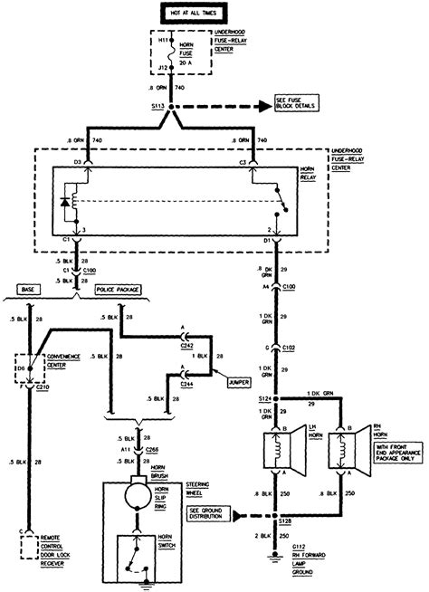 Anatomy of Sound Image