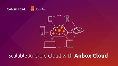 Anbox Cloud