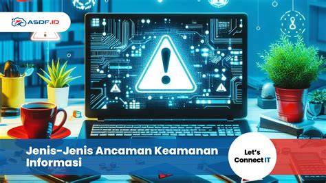 Ancaman Fisik