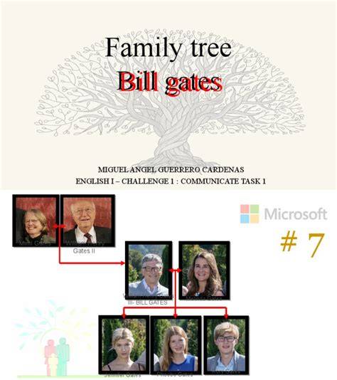 Ancestry Bill Gates Family Tree
