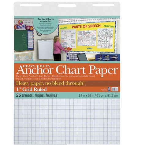 Anchor Chart Paper Near Me
