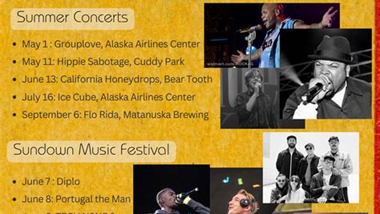 Anchorage Concerts 2024