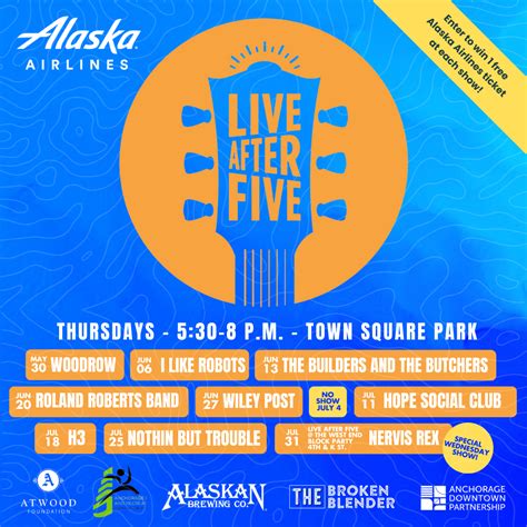 Anchorage Events 2024