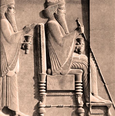 Ancient Civilization History