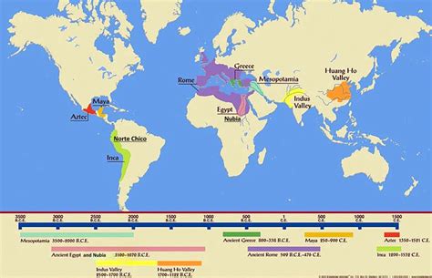 Ancient Civilizations Map and Timeline Poster Ancient civilizations