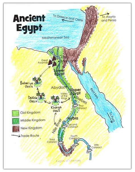 Pin on Egipto
