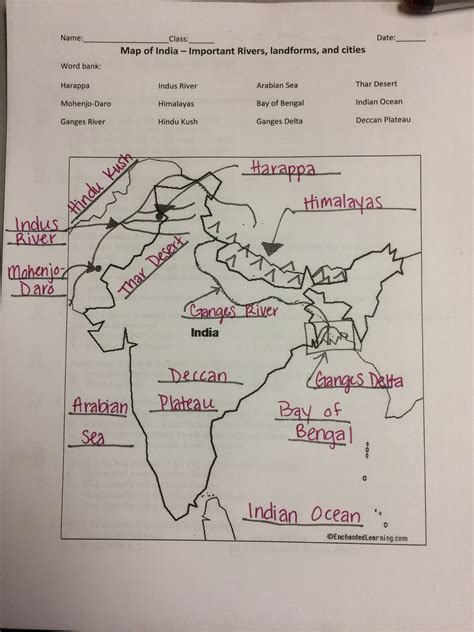 Ancient India Map Questions