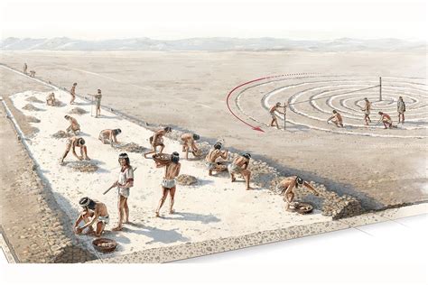 Ancient Nazca People