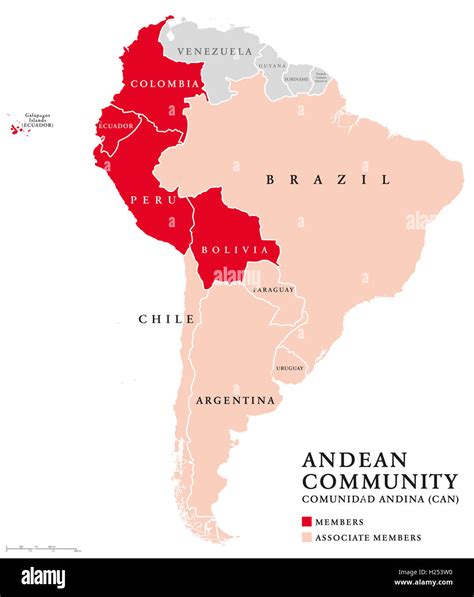 Andean Community