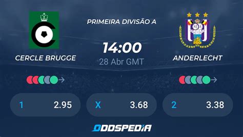 Anderlecht Cercle Brugge