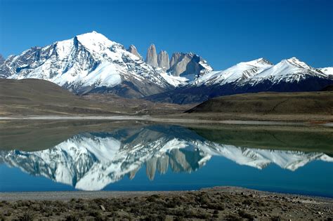 Andes mountains landscape