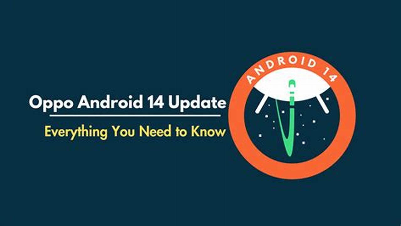 Android 14 December 2024 Update In India