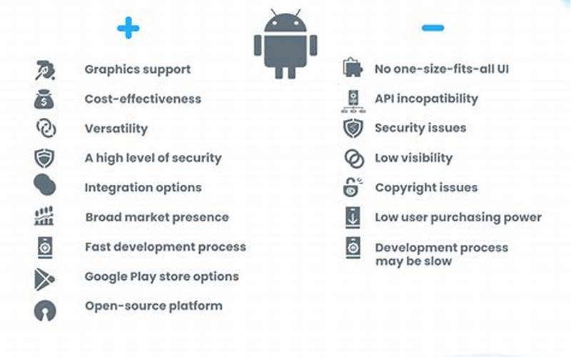 Android Advantages
