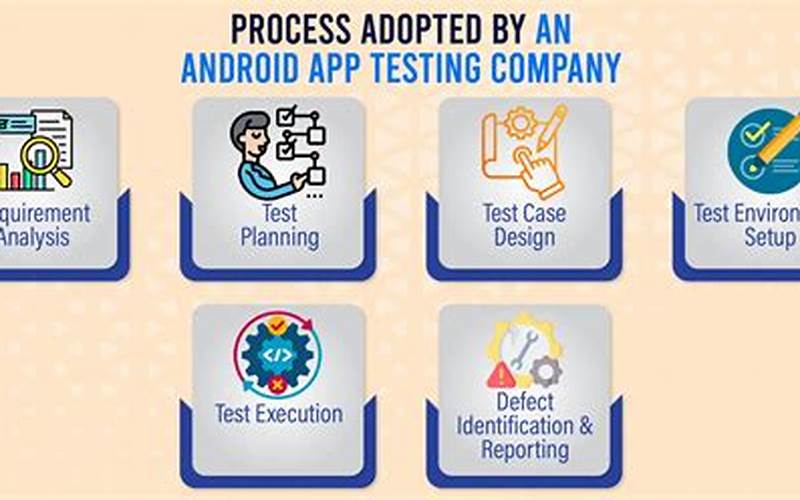 Android App Testing Company