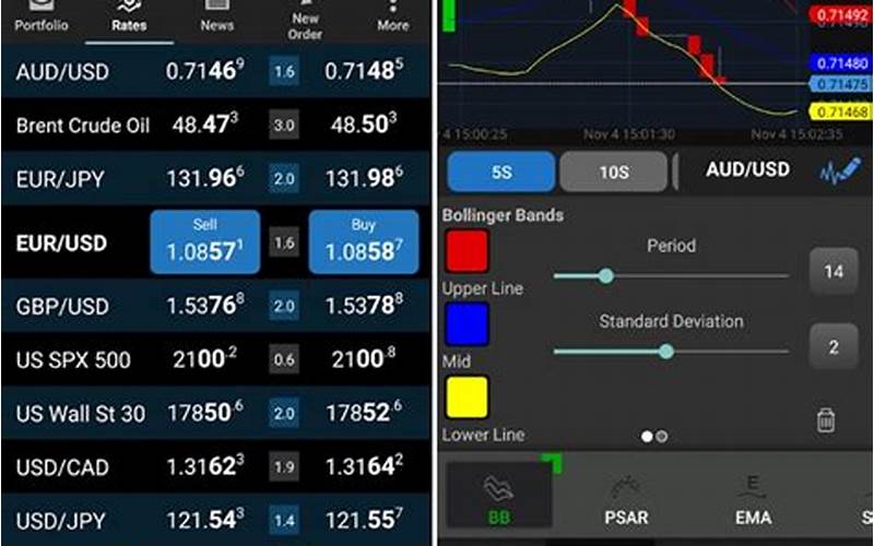 Android Forex Trading App
