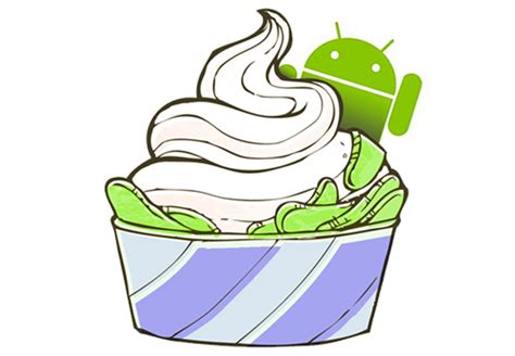 Android Froyo Logo: Simbol Perkembangan Android Versi 2.2