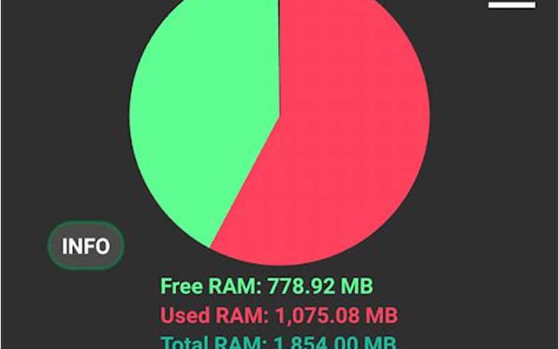 Android Ram Booster