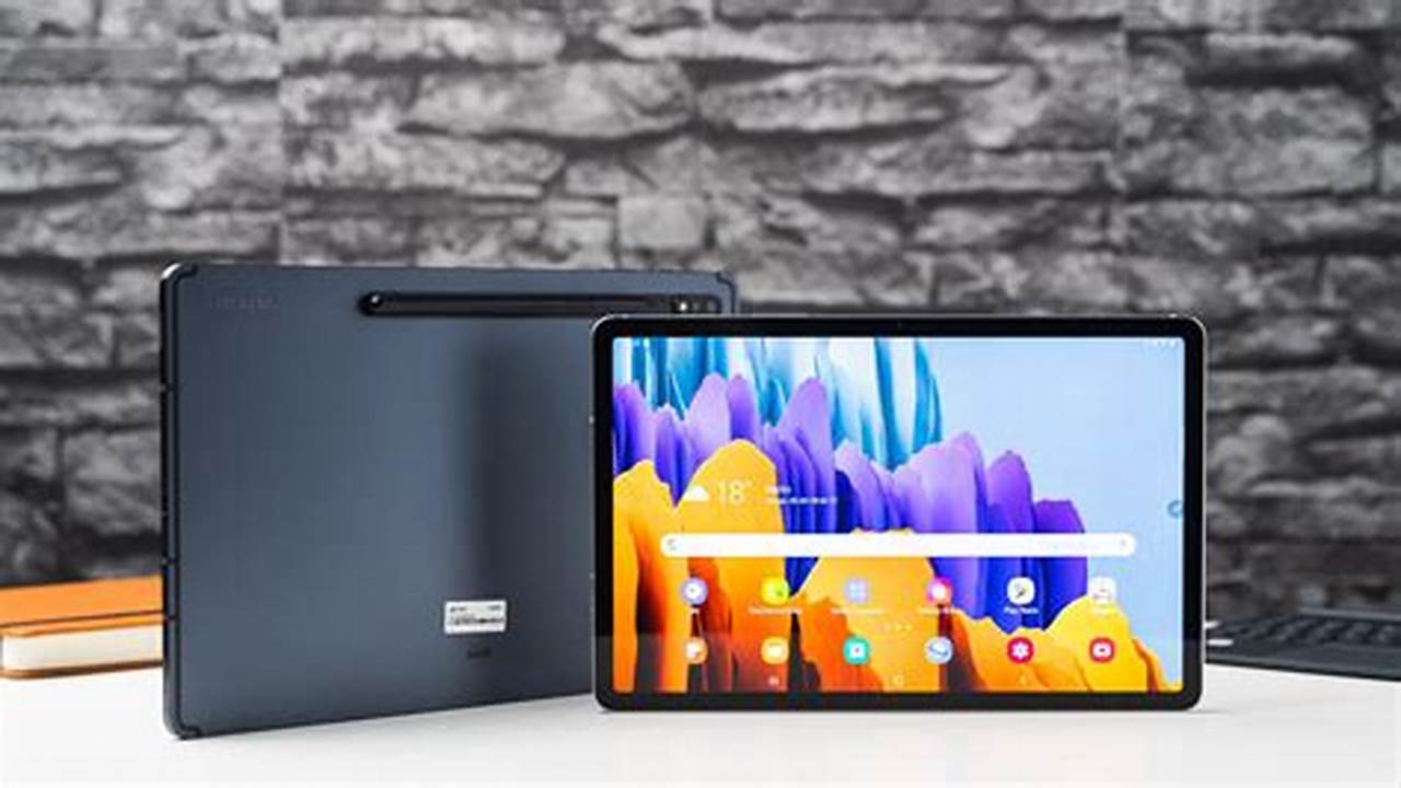 Android Tablet 2024