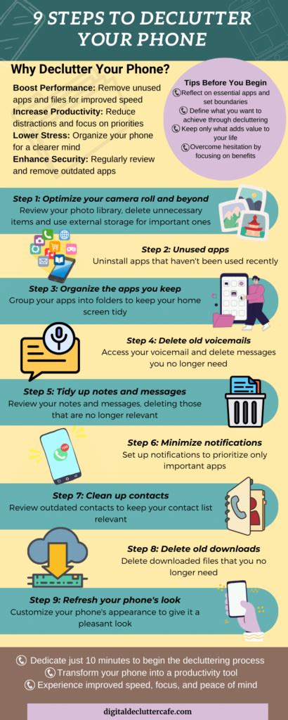 Android's Secret Files: Declutter Your Phone for Better Health