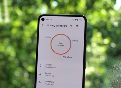 Android 12 Privacy Dashboard: Explained (2021)