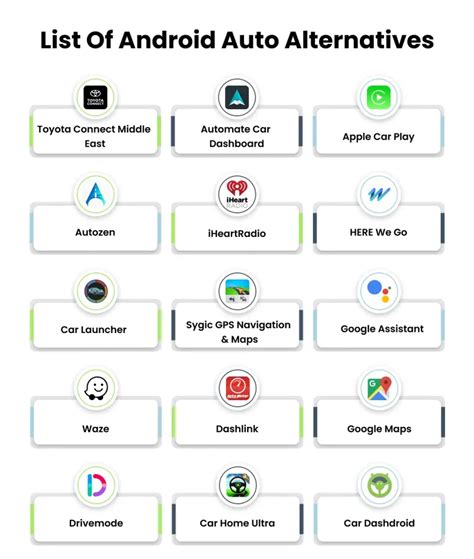 Android Auto Alternatives