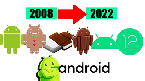 Android Forritunarlausnir